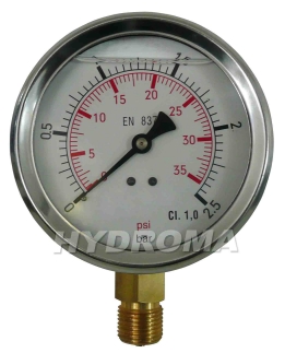 manometer